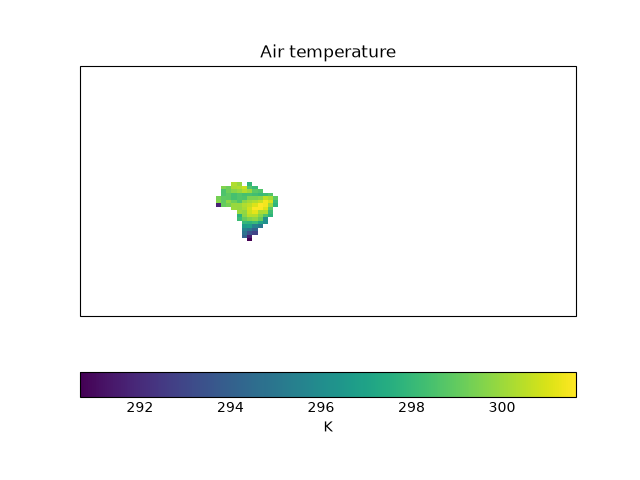 ../../_images/masking_brazil_plot.png